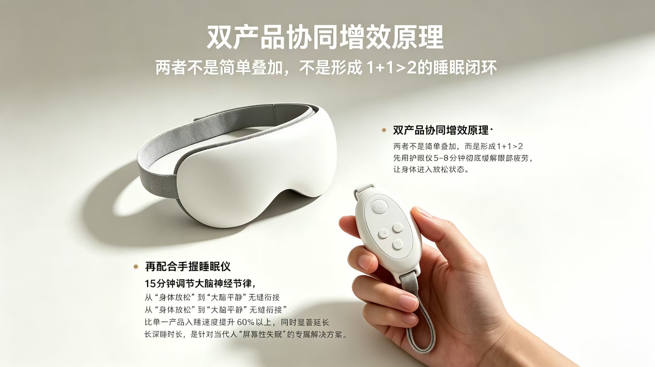 中跃AI产品与智能生活方案